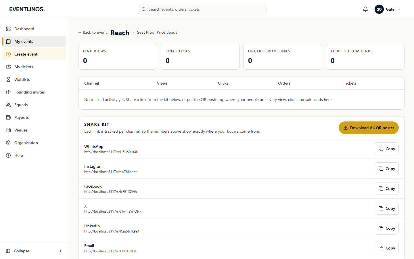 The Reach page for an event, showing totals and a per-channel breakdown of views, clicks, conversions and tickets.
