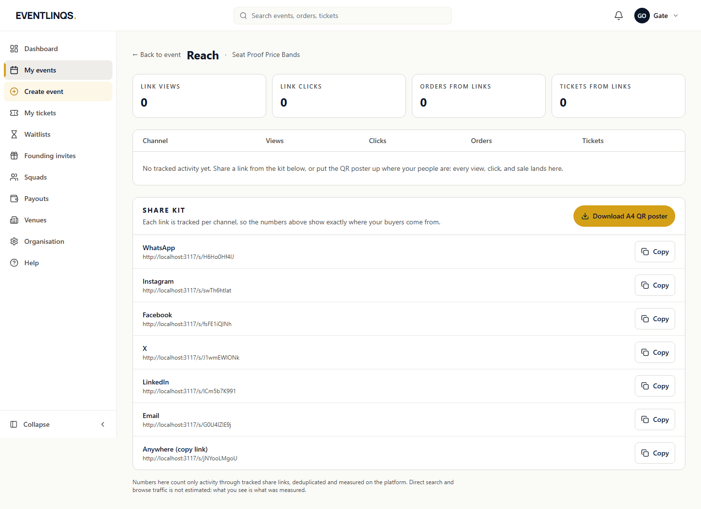 The per-channel table on the Reach page with a row for each channel that produced traffic.